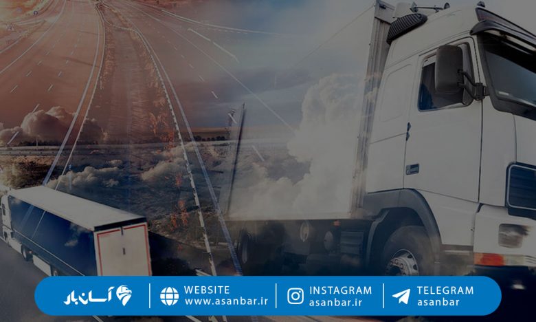 اعلام بار تلگرامی