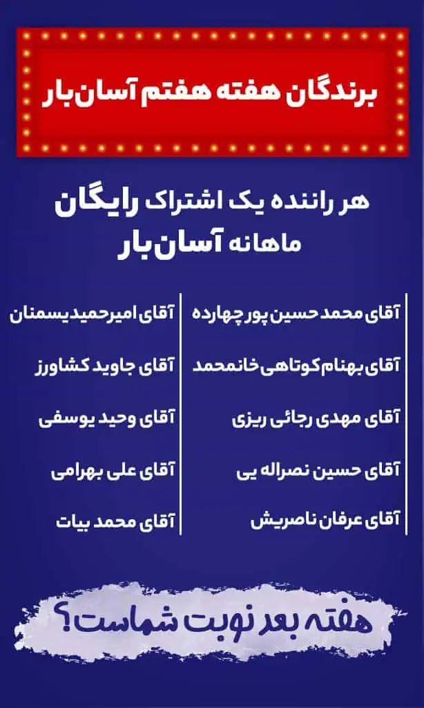 لیست برندگان جوایز