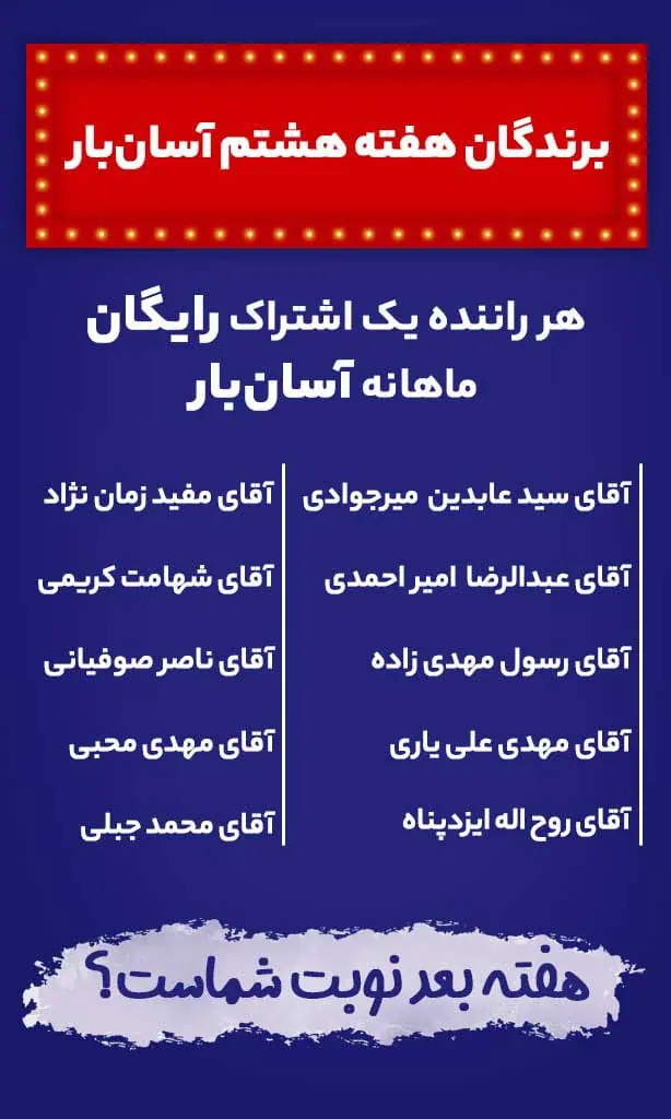 لیست برندگان جوایز
