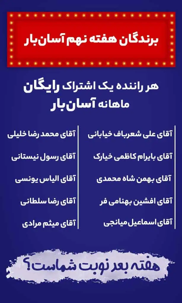 لیست برندگان