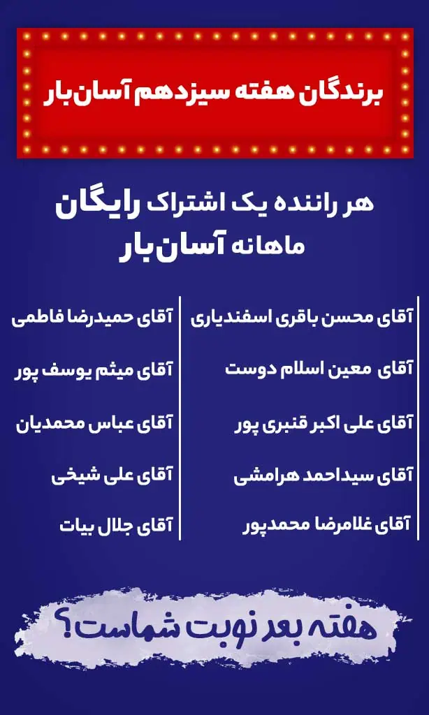 لیست برندگان
