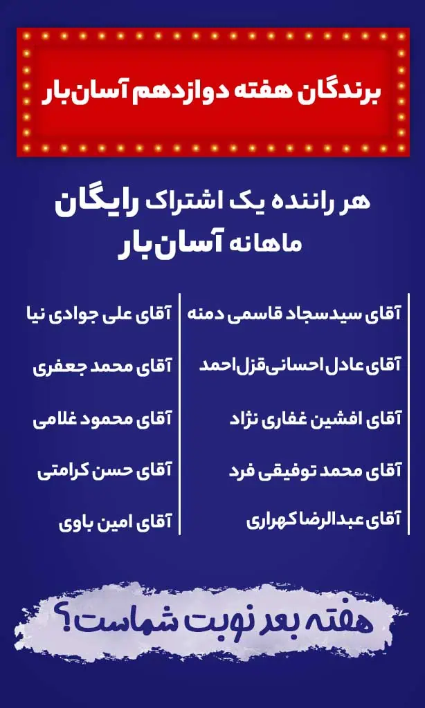 لیست برندگان