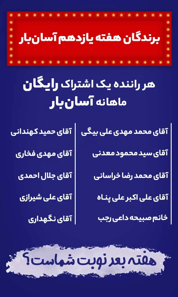 لیست برندگان