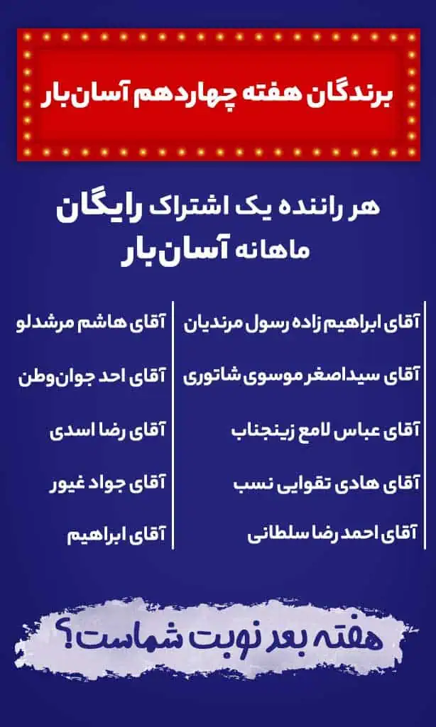 لیست برندگان