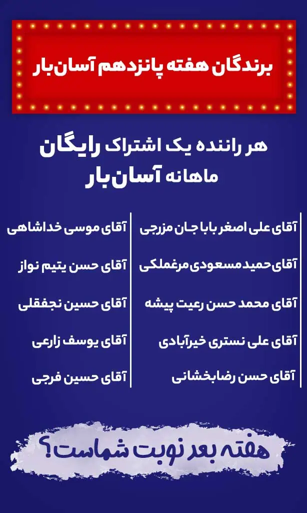 لیست برندگان