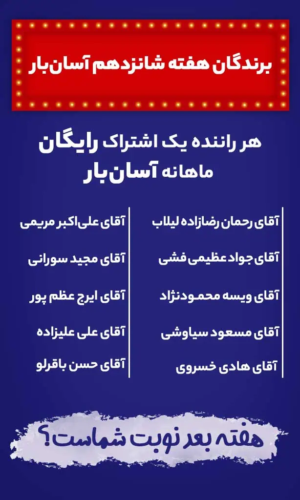 لیست برندگان