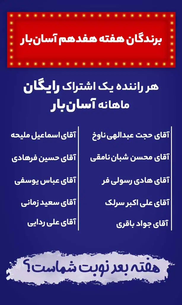 لیست برندگان