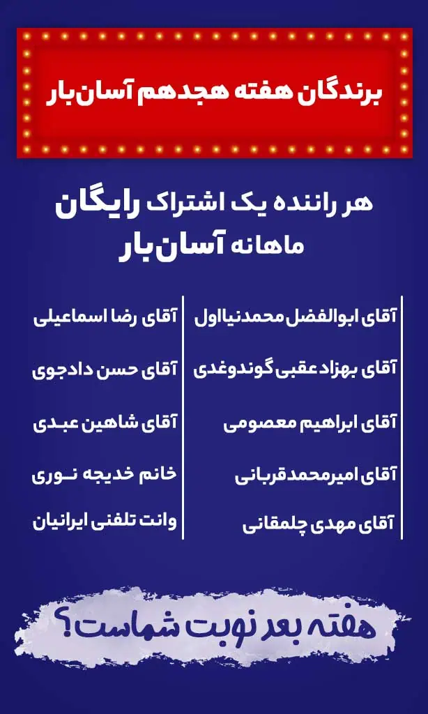 لیست برندگان