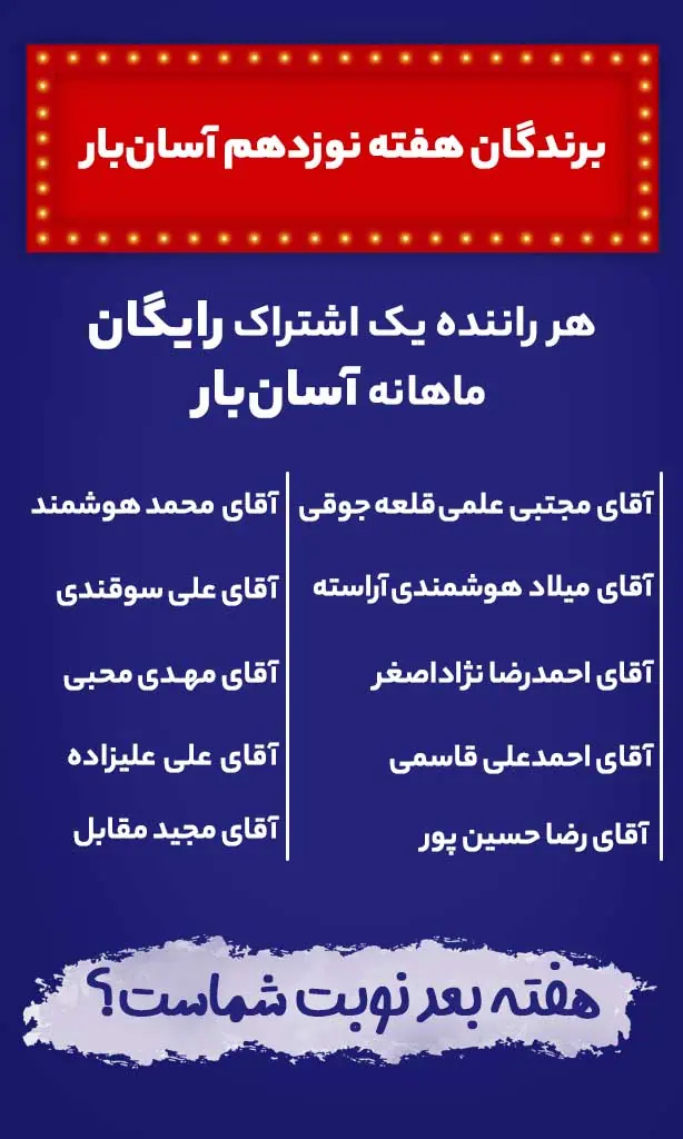 لیست برندگان