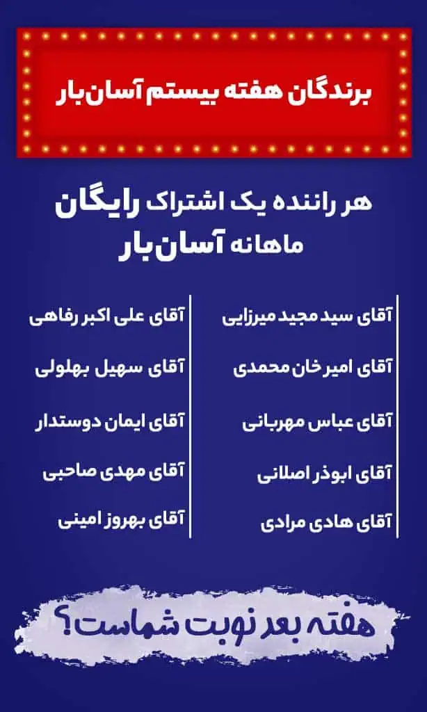 لیست برندگان