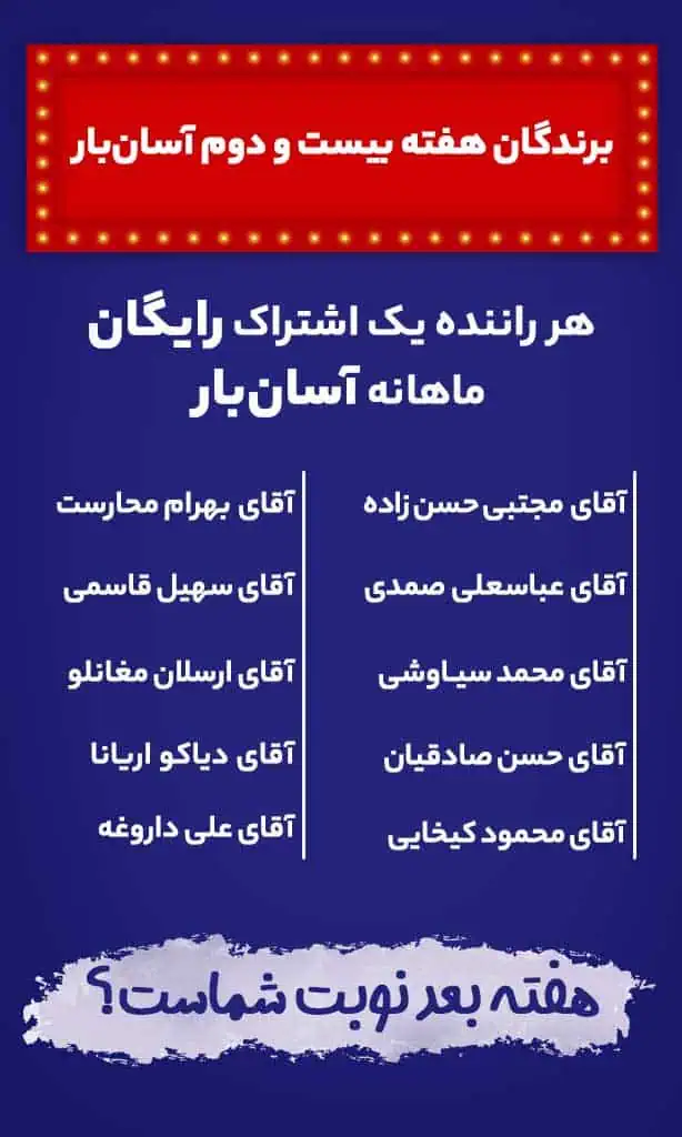 لیست برندگان