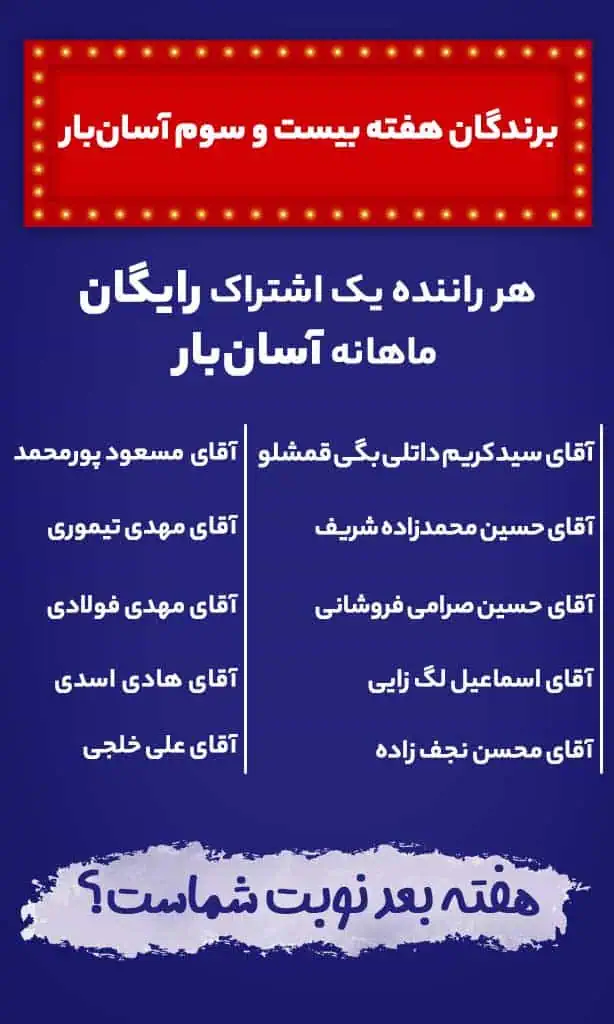 لیست برندگان