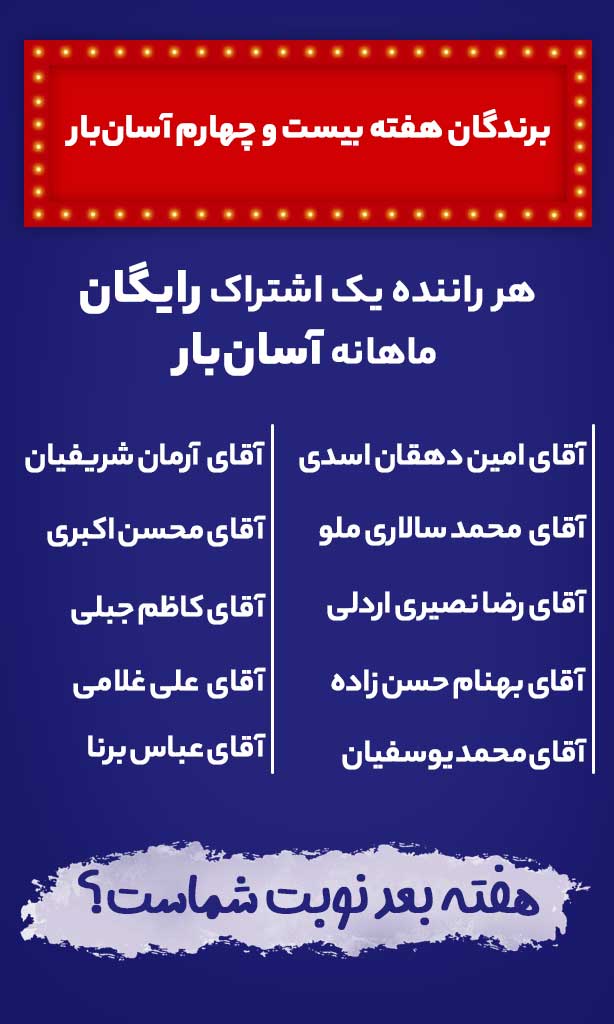 لیست برندگان