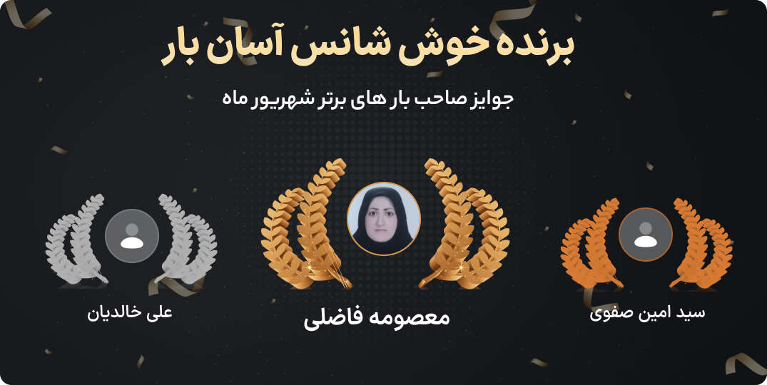 برندگان شهریور